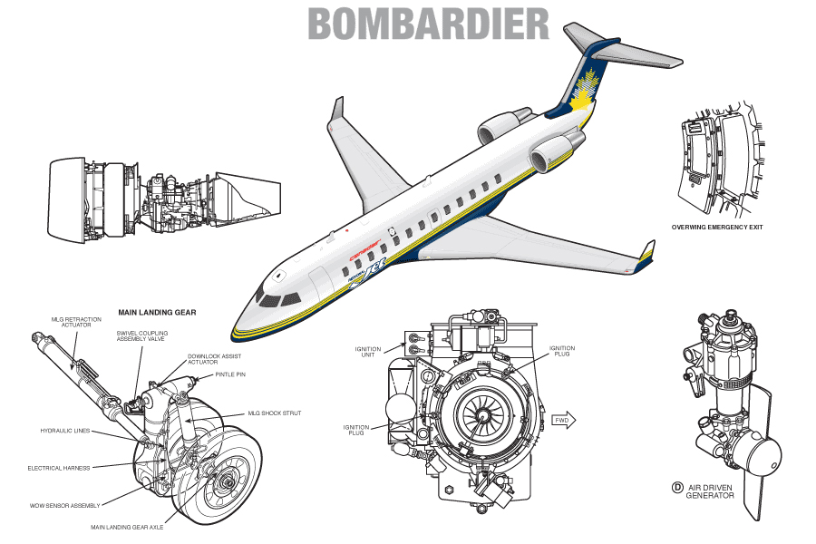 Illustration technique du Bombardier RJ200 montrant l'appareil, le train d'atterrissage et ses composants